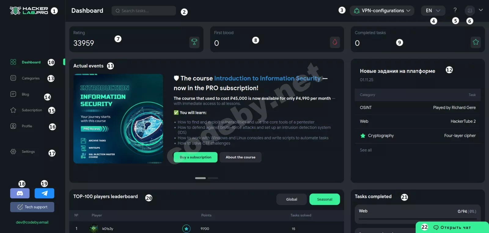 Интерфейс платформы HackerLab с CTF-заданиями по кибербезопасности и пентестингу"