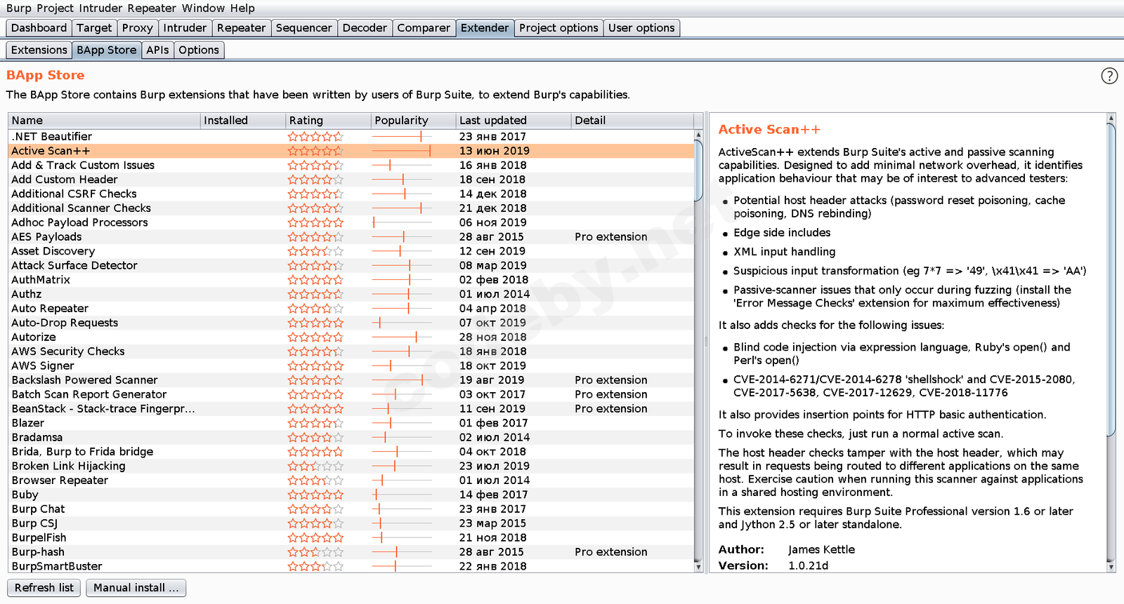 BApp Store в Burp Suite - магазин расширений для тестирования безопасности