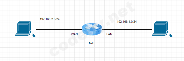 1650471477681.png