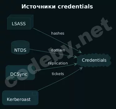 1777557922813.webp