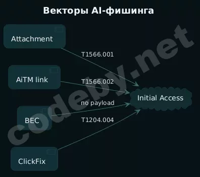 1777558394167.webp