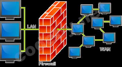 400px-Firewall.png