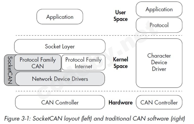 Рисунок 3-1.jpg