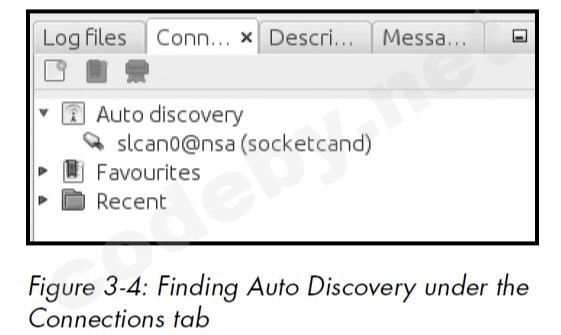 Рисунок 3-4.jpg