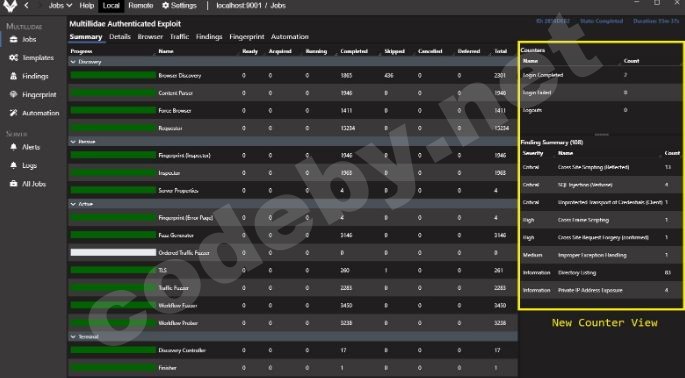 Сводное представление в пользовательском интерфейсе рабочего стола.jpg