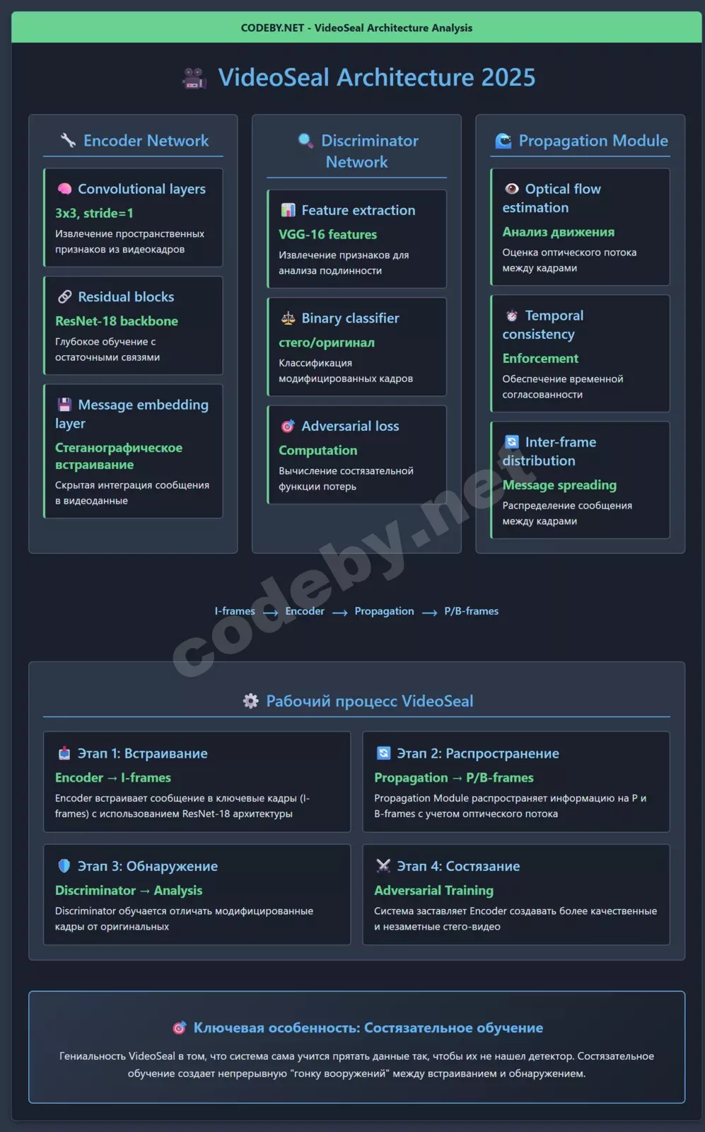 _C__Users_guest_Desktop_%D0%BD%D0%BE%D0%B2%D1%8B%D0%B9%205.html (1).webp