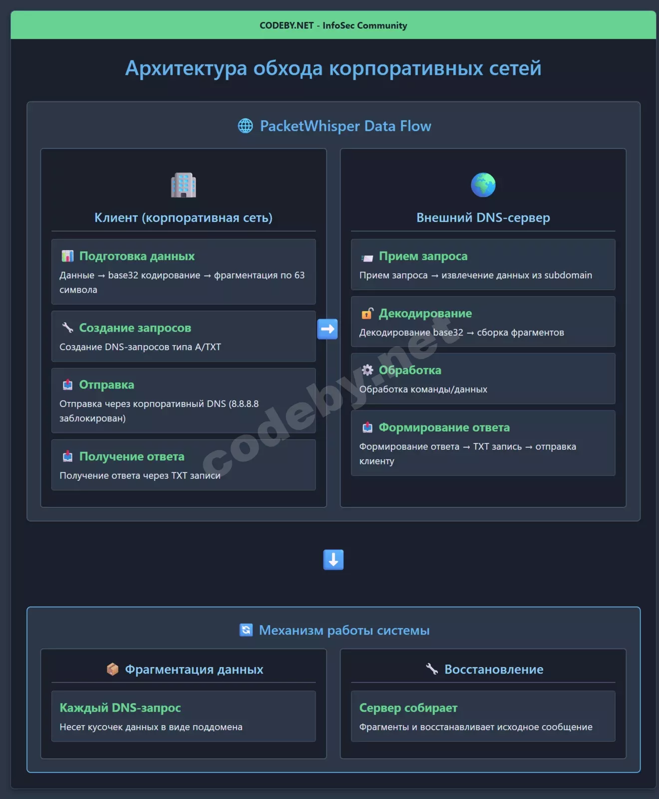 _C__Users_guest_Desktop_%D0%BD%D0%BE%D0%B2%D1%8B%D0%B9%205.html (2).webp