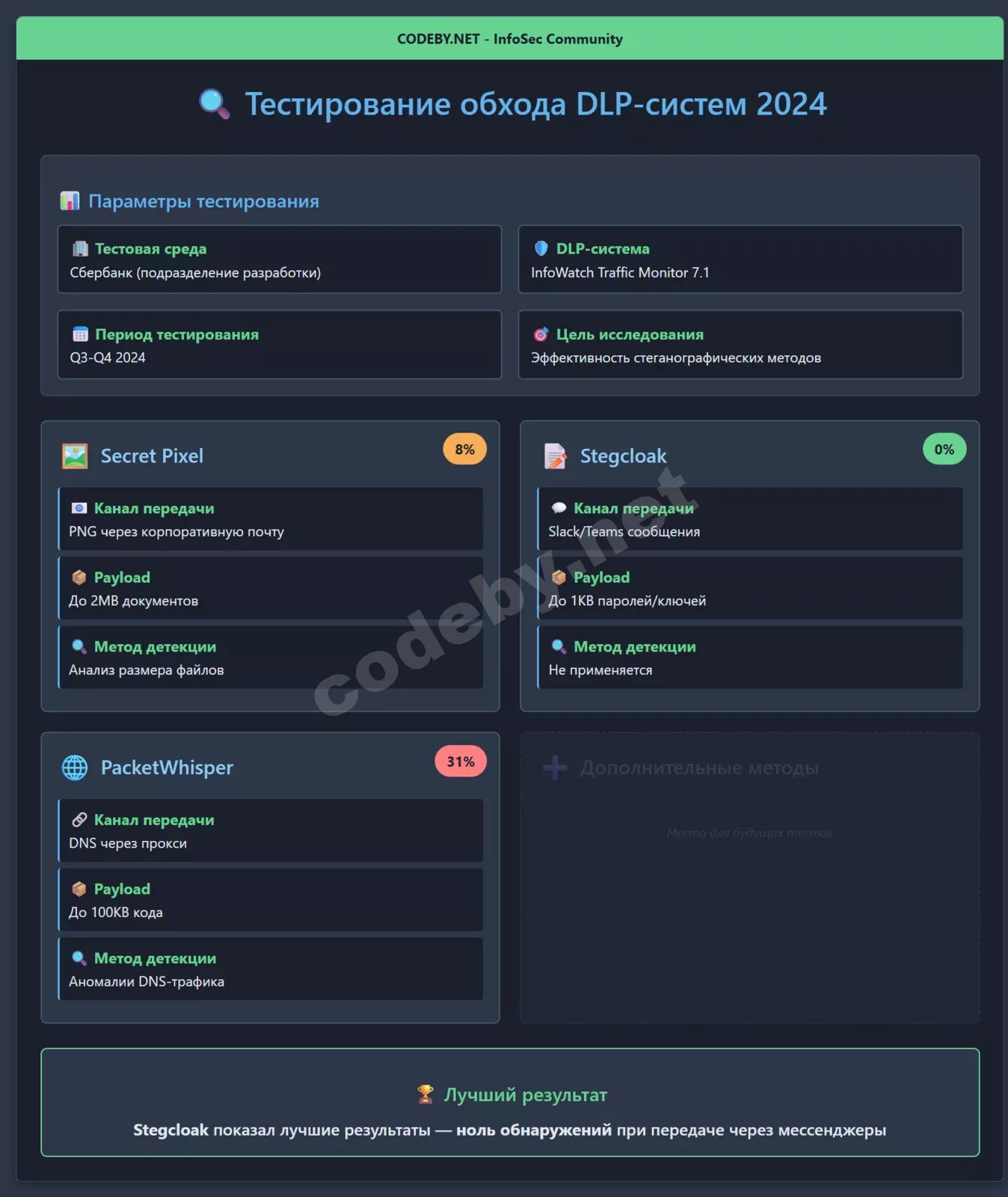 _C__Users_guest_Desktop_%D0%BD%D0%BE%D0%B2%D1%8B%D0%B9%205.html (3).webp