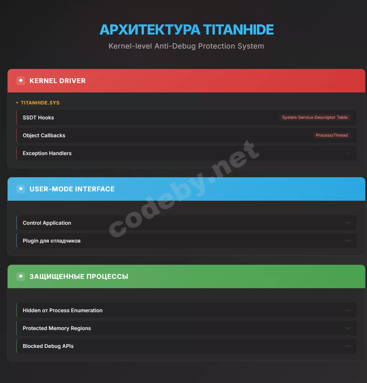 _C__Users_guest_Desktop_reverse-engineering-pipeline-2025.html (3).webp