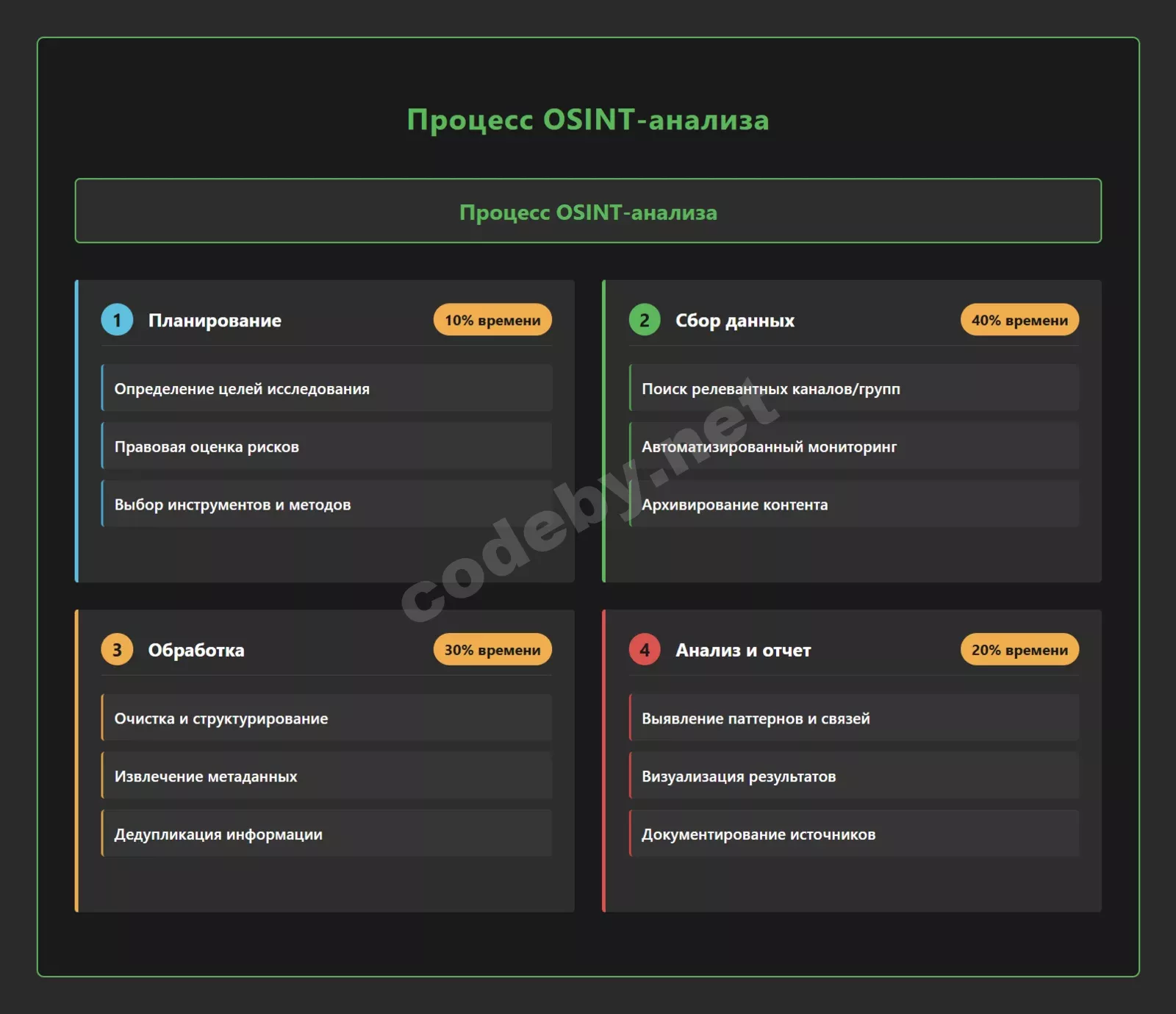 _C__Users_guest_Downloads_android-security-stack%20(1).html (1).webp