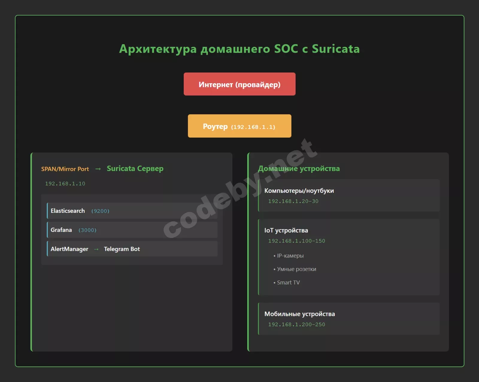 _C__Users_guest_Downloads_android-security-stack%20(3).html (1).webp