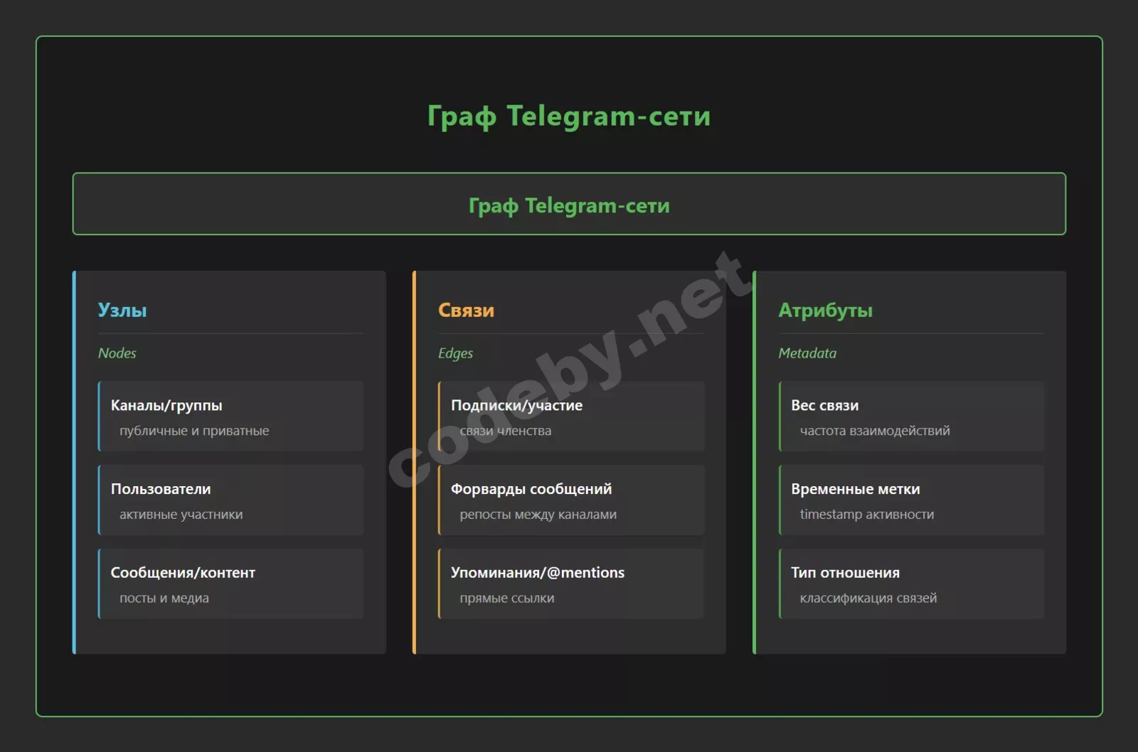 _C__Users_guest_Downloads_android-security-stack%20(3).html (1).webp