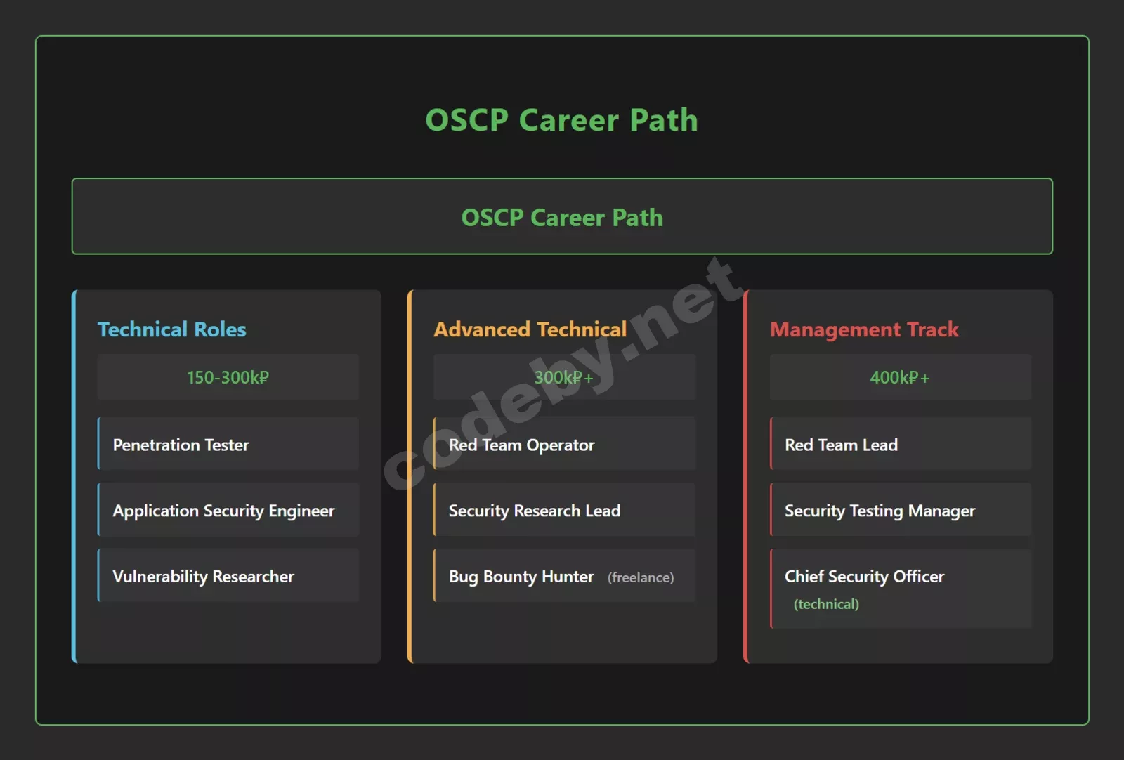 _C__Users_guest_Downloads_android-security-stack.html (1).webp