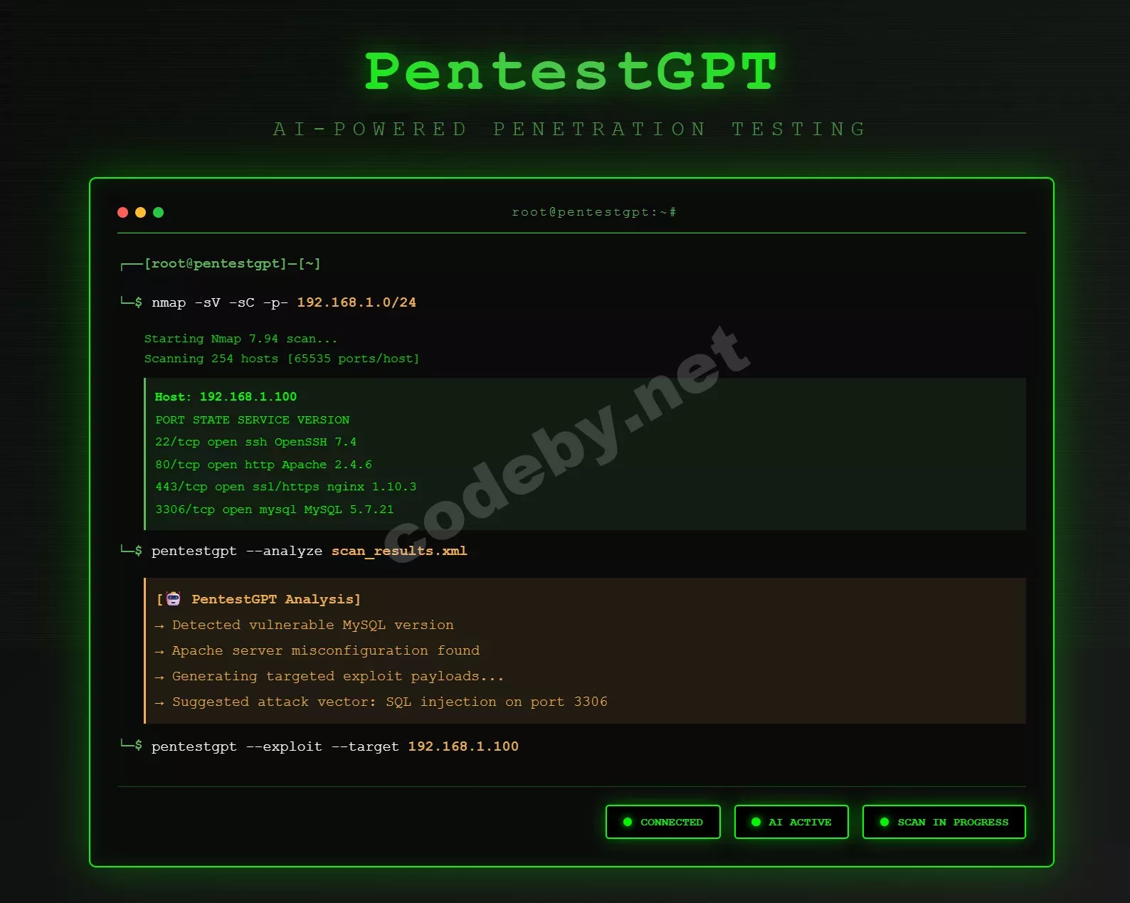 Фотореалистичный центр кибербезопасности с голографической визуализацией PentestGPT AI и множественными мониторами анализа уязвимостей