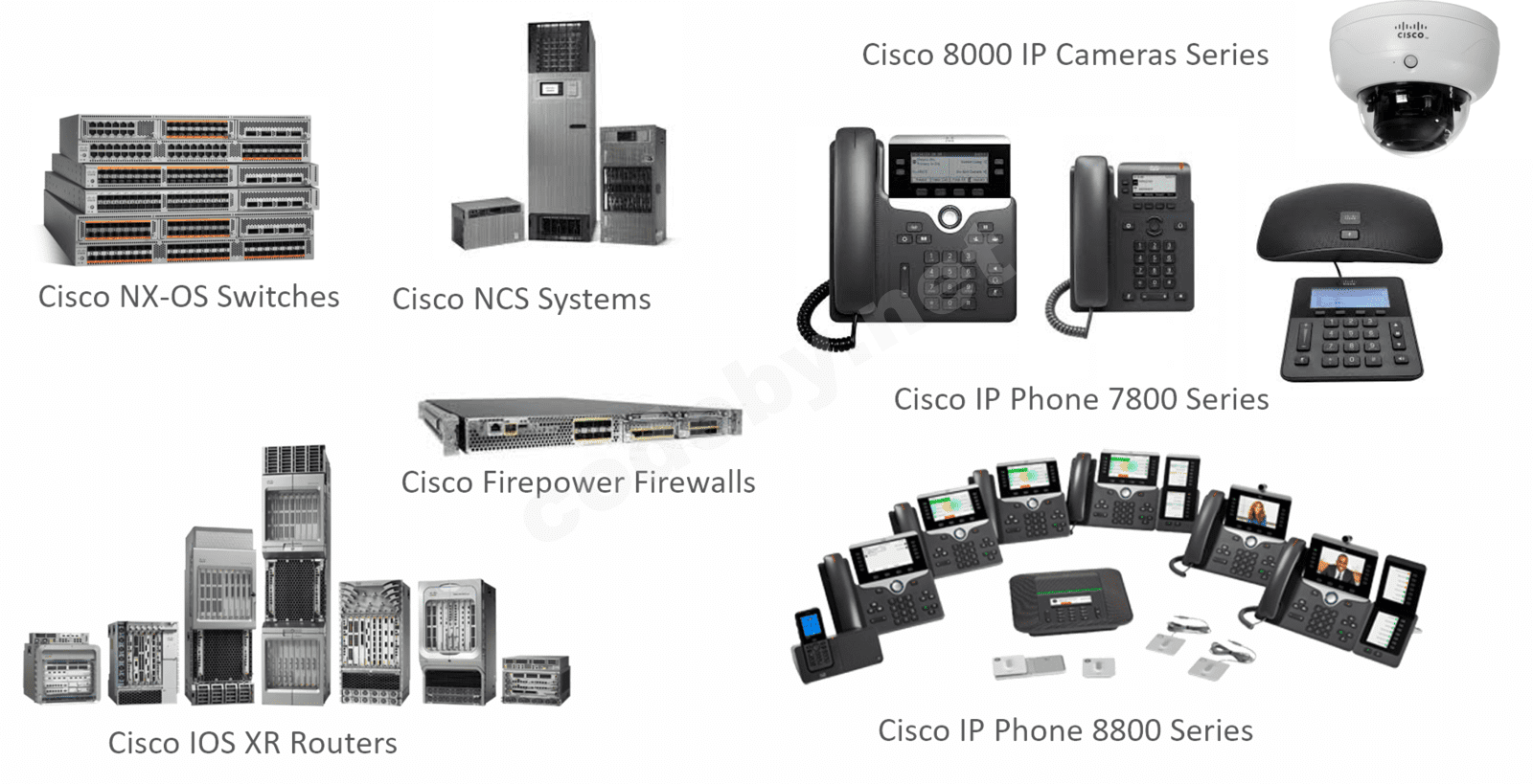 Armis-CDPwn-Affected-Devices-IMG-20200204-2.png