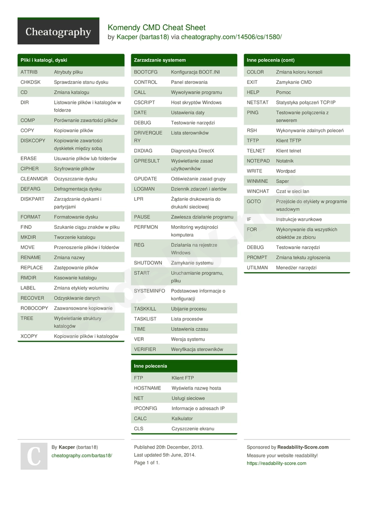 bartas18_komendy-cmd.png
