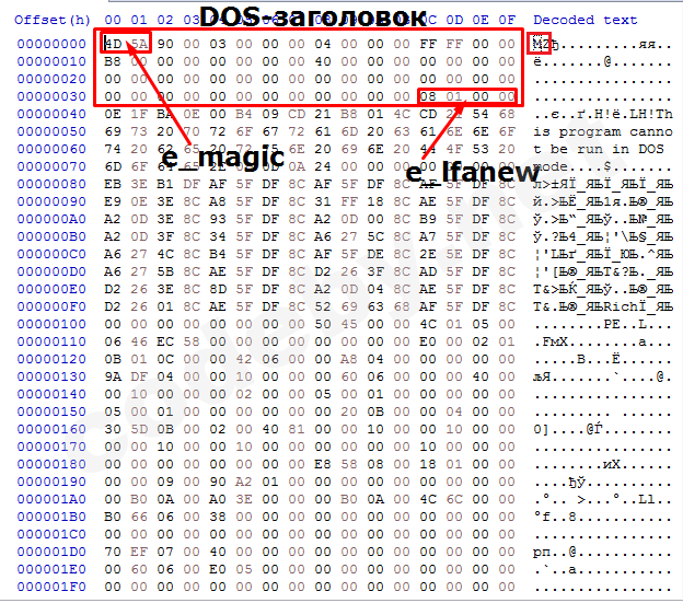 DOS_header.png
