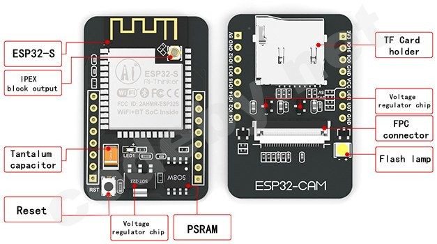 ESP32-Cam.jpg