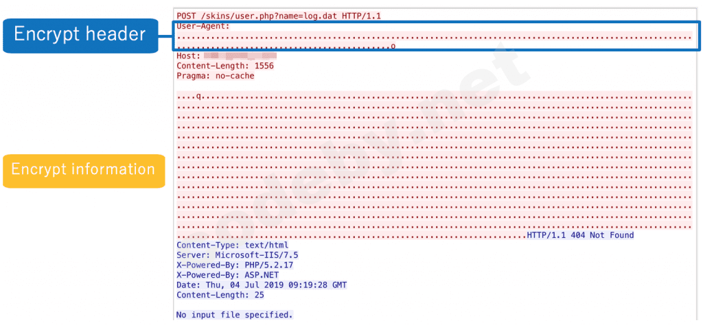 figure41_dl-avenger-send-back-encrypted-info-1024x474.png