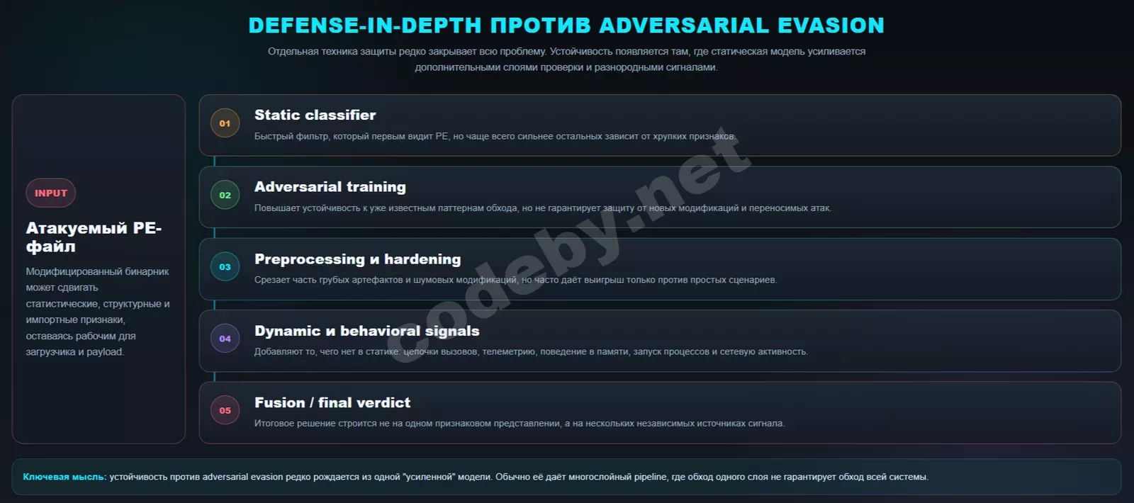 FireShot Capture 005 -  - [].webp