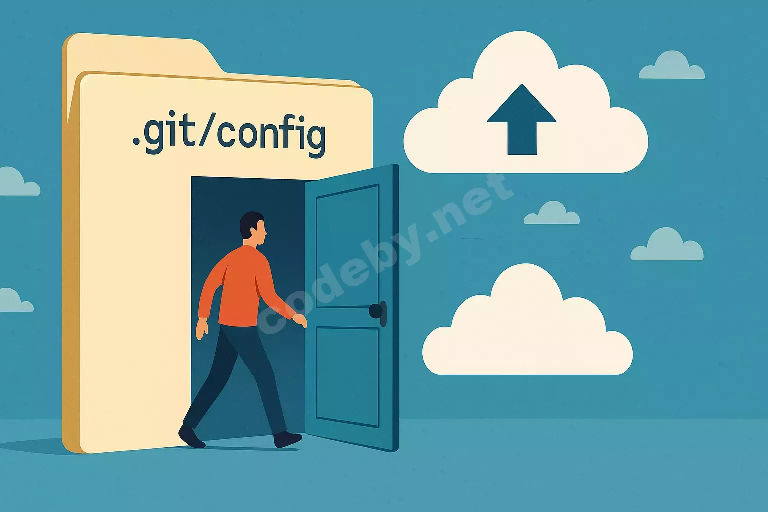 git.config.webp