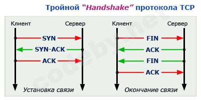 handshake.png