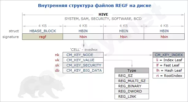 HIVE.webp