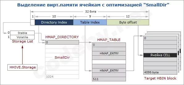 MapTableSmall.webp