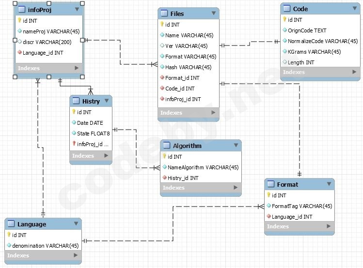 Новый точечный 1.jpg