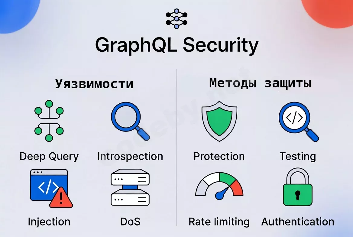 preview_graphql.webp