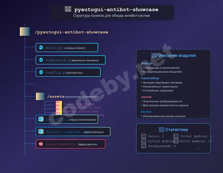 project-structure-schema (1).webp