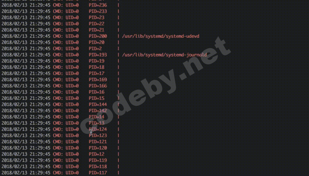 Pspy - Мониторинг процессов Linux без разрешений корневой системы.png