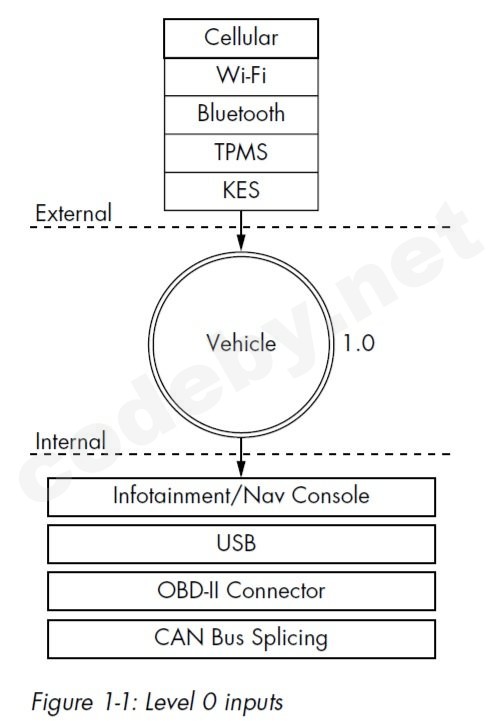 рисунок 1-1.jpg