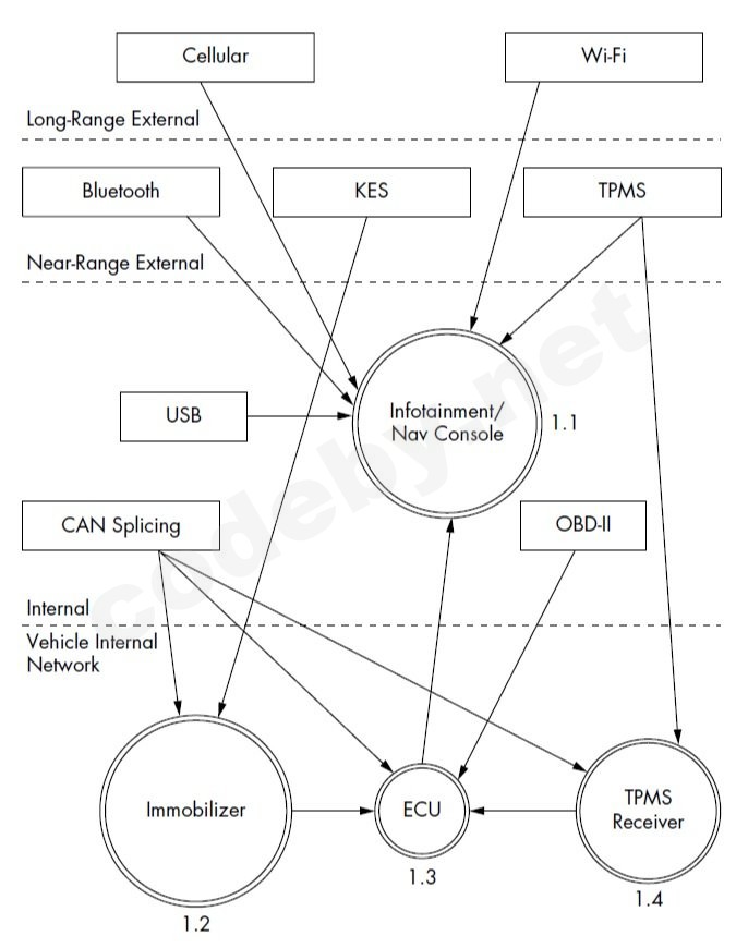 Рисунок 1-2.jpg