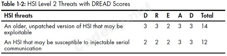 Рисунок 1-2.jpg