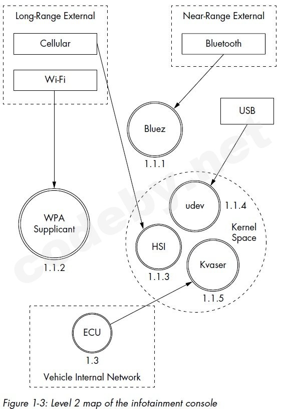Рисунок 1-3.jpg