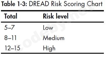 Рисунок 1-3.jpg