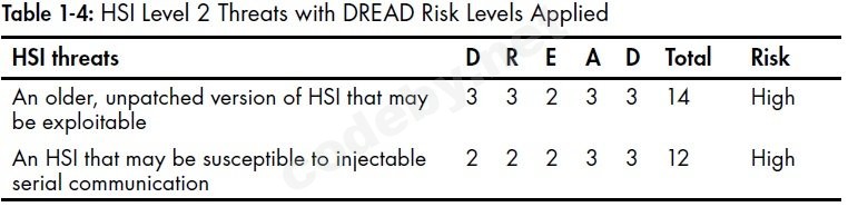 Рисунок 1-4.jpg