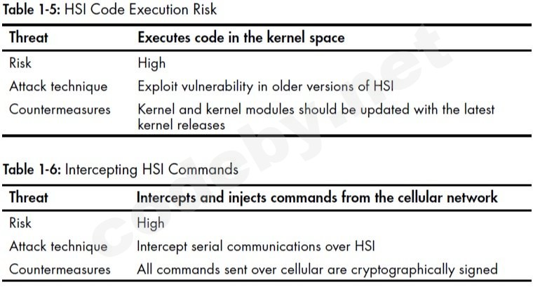 Рисунок 1-5.jpg