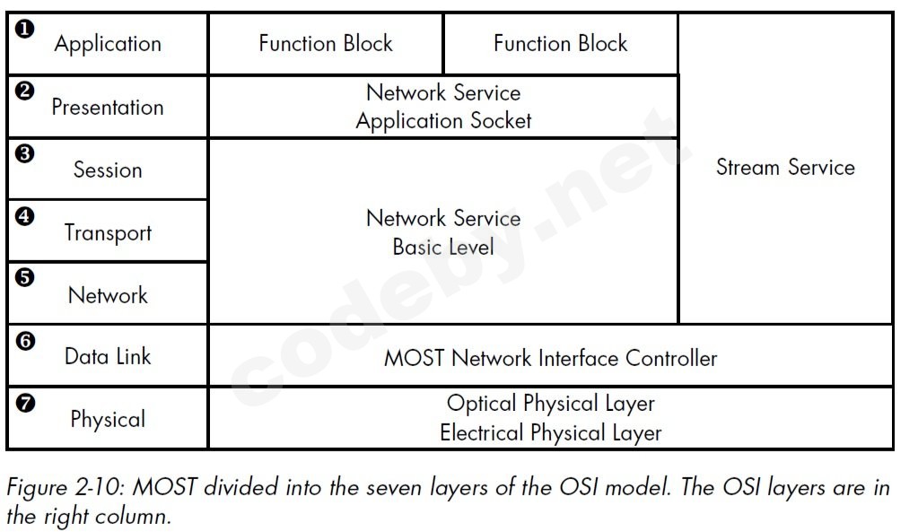 Рисунок 2-10.jpg