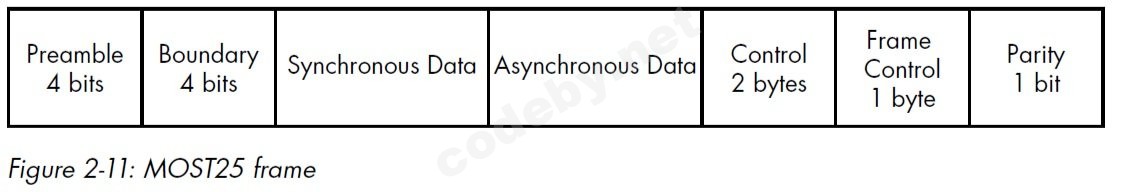 Рисунок 2-11.jpg