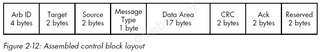 Рисунок 2-12.jpg