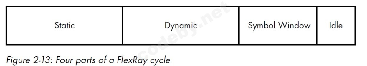 Рисунок 2-13.jpg
