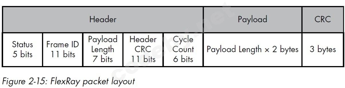 Рисунок 2-15.jpg