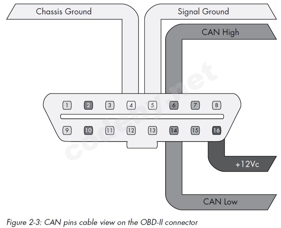 Рисунок 2-3.jpg