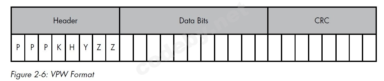 Рисунок 2-6.jpg