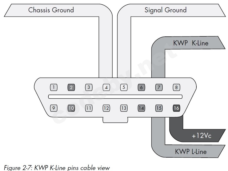 Рисунок 2-7.jpg