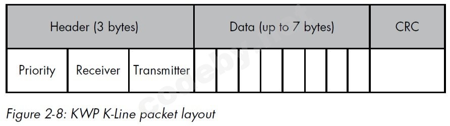 Рисунок 2-8.jpg
