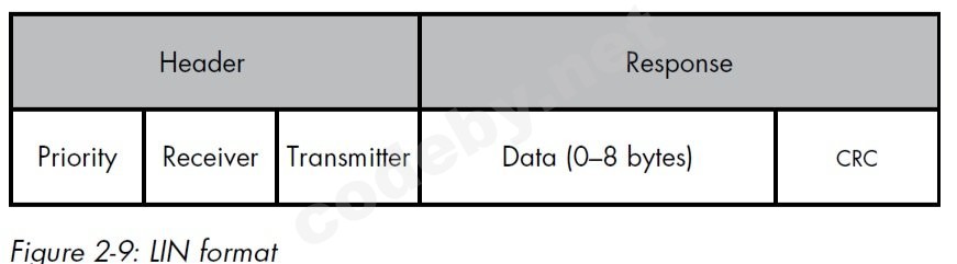 Рисунок 2-9.jpg