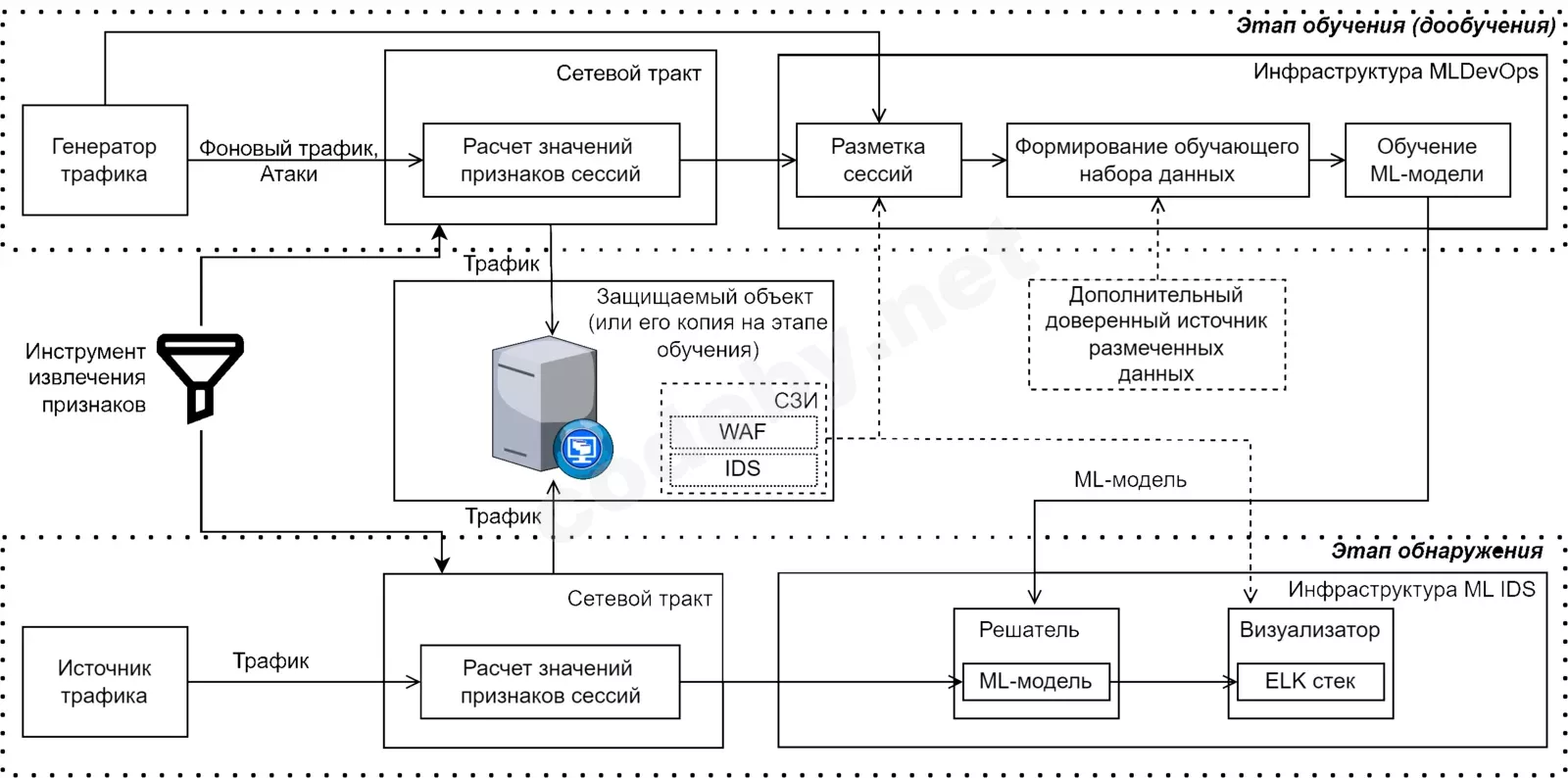 scheme.webp